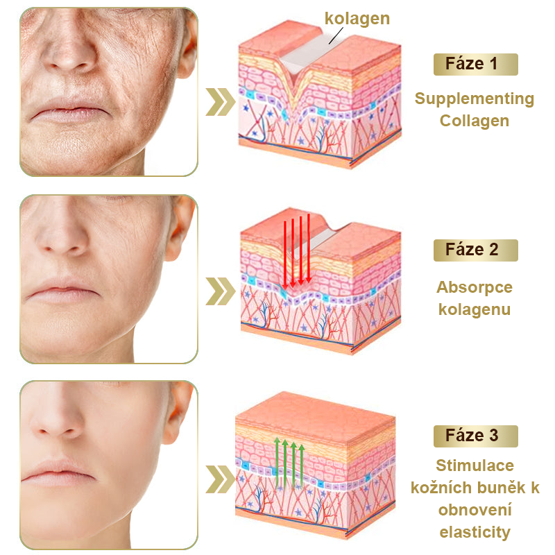 PLTOWE® Silný krém na ošetření pokožky celého těla