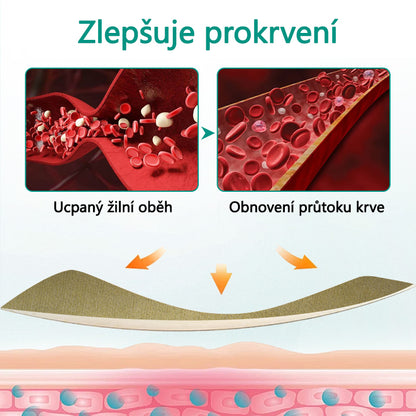 [Oficiální obchod značky]Timilk® Obnova nohou náplast na křečové žíly