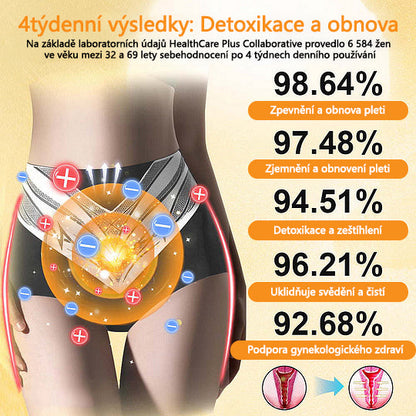 Sfrcord™ Tvarovací šortky z titanových vláken s turmalínem a samovýhřevem 🔥 Časově omezená nabídka – sleva až 80 %